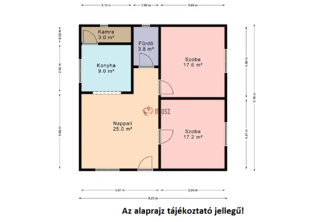 Békés megye - Sarkad