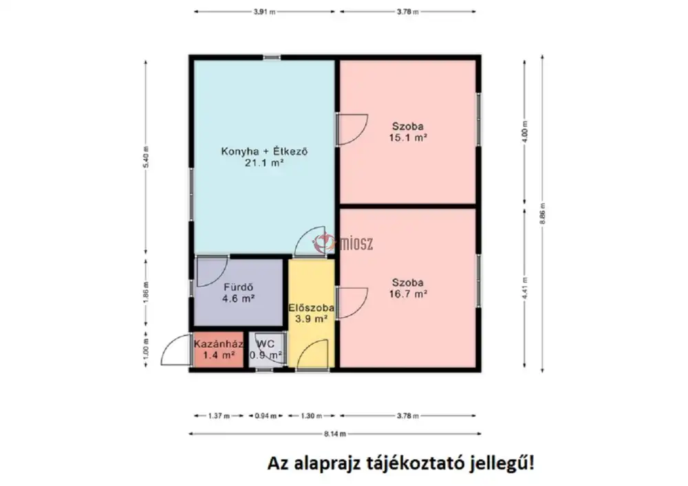 Békés megye - Sarkad