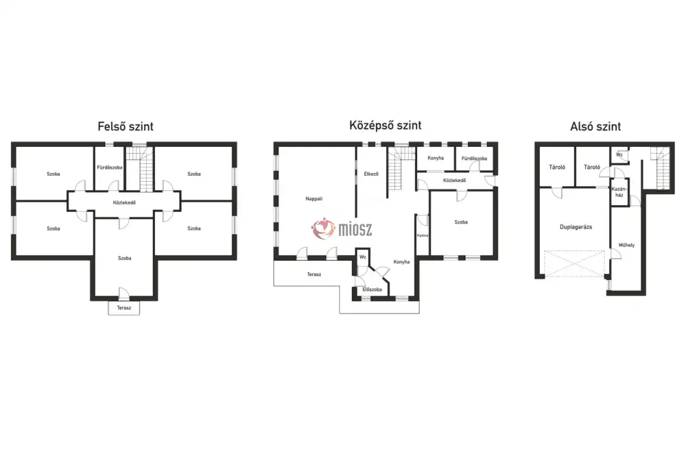 Nógrád megye - Szanda