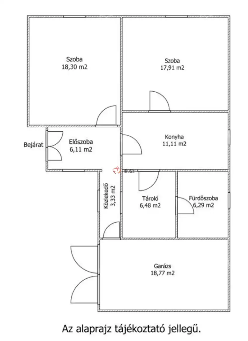 Nógrád megye - Szandaváralja