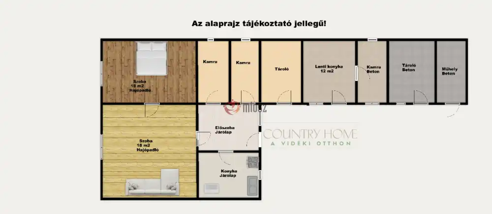 Csongrád megye - Szatymaz