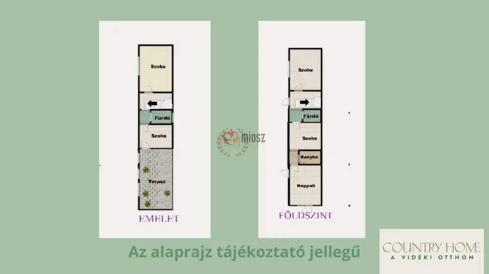 Csongrád megye - Szatymaz