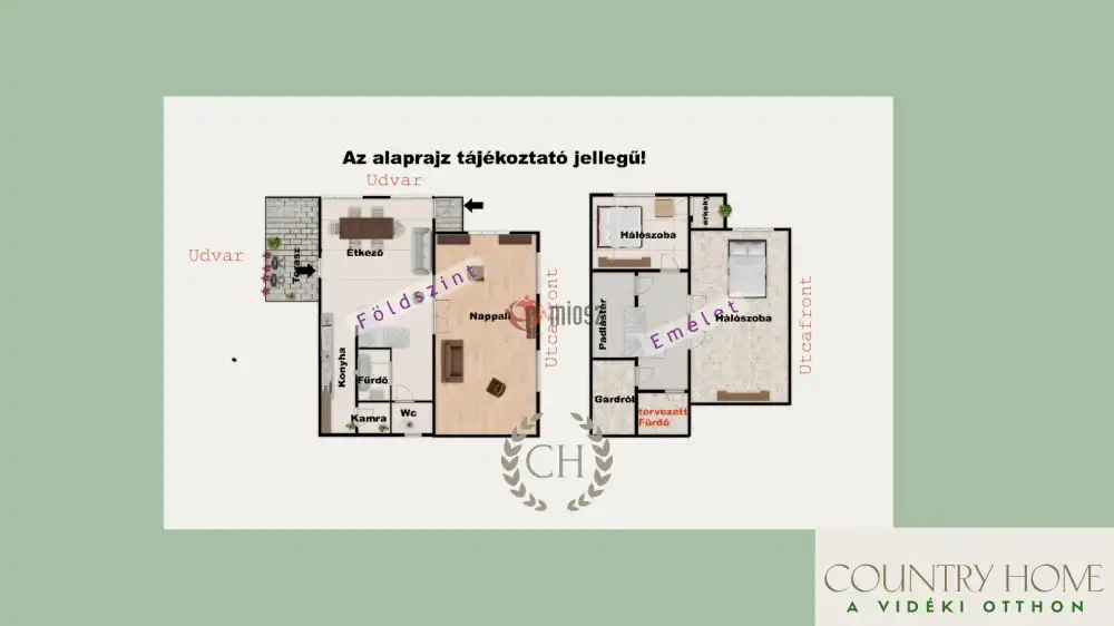 Csongrád megye - Szatymaz