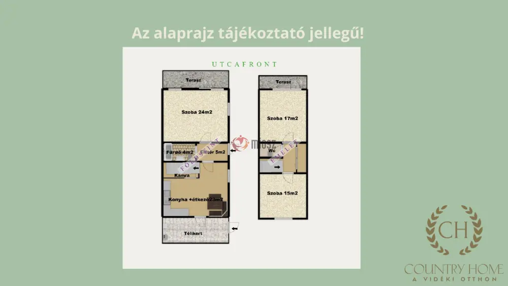 Csongrád megye - Szatymaz