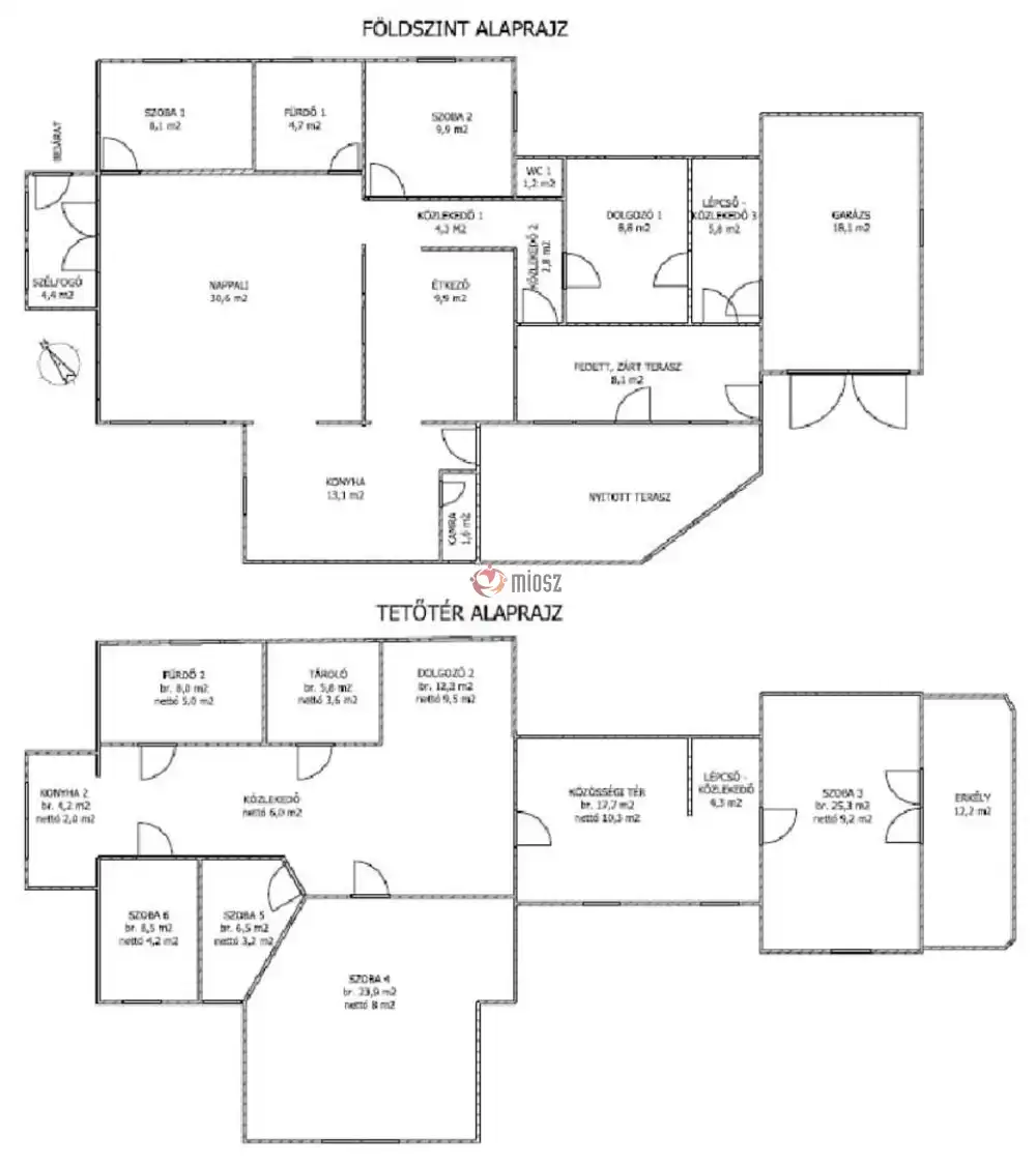 Vas megye - Szombathely