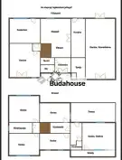 Nógrád megye - Szügy