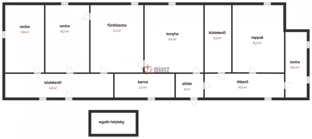 Szabolcs-Szatmár-Bereg megye - Tiszadob