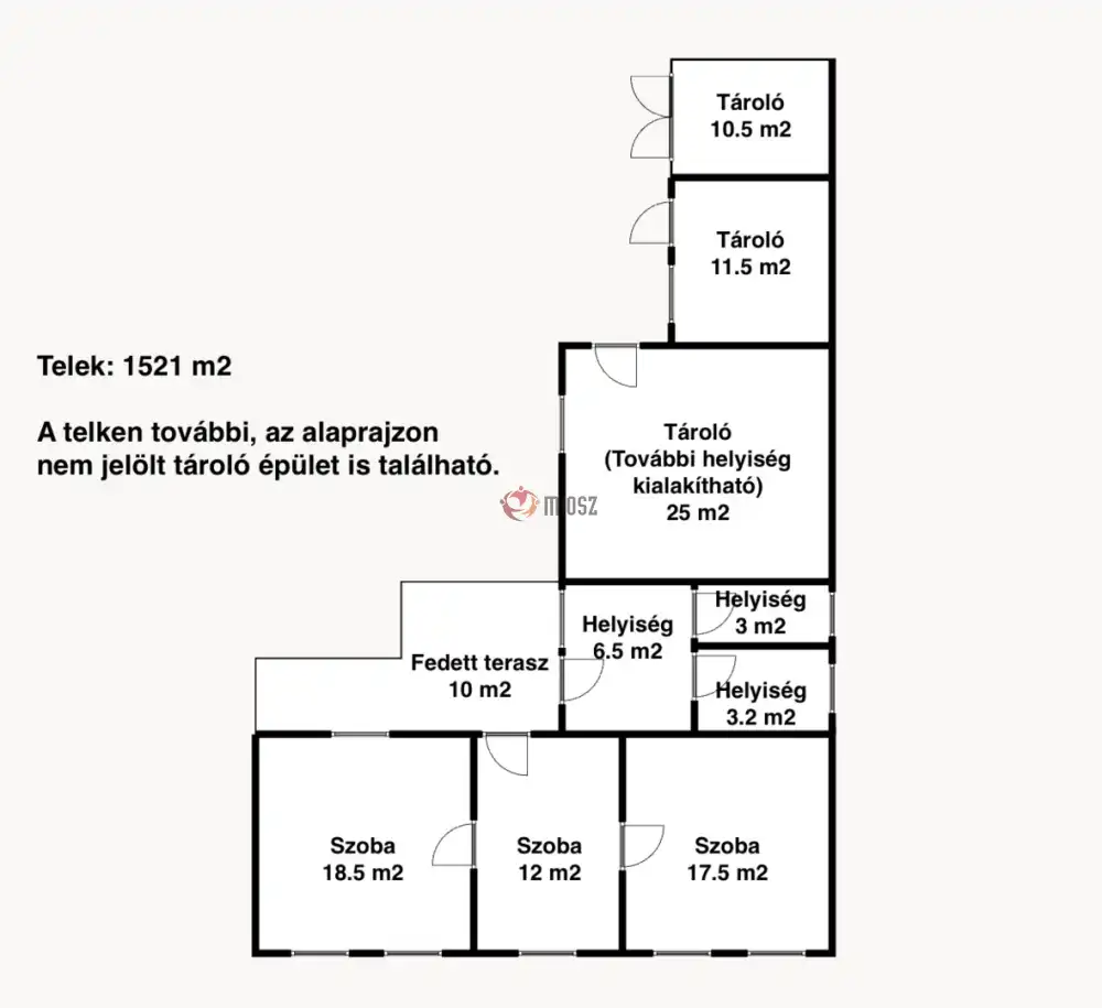Nógrád megye - Tolmács