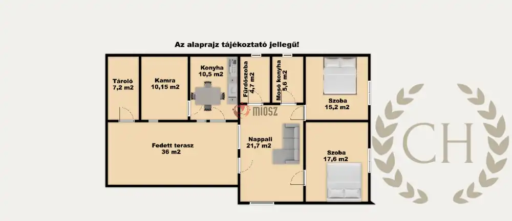 Csongrád megye - Tömörkény