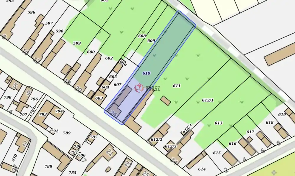 Pest megye - Vámosmikola