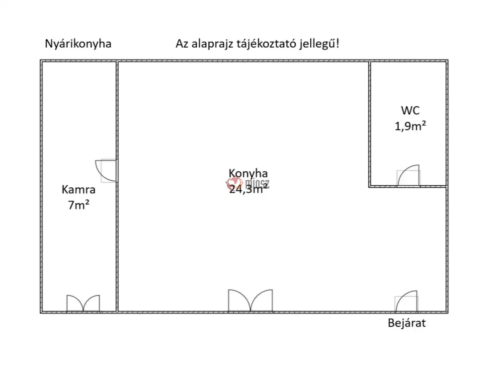 Pest megye - Vámosmikola