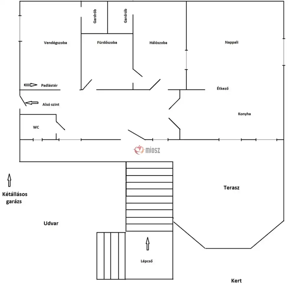 Pest megye - Visegrád
