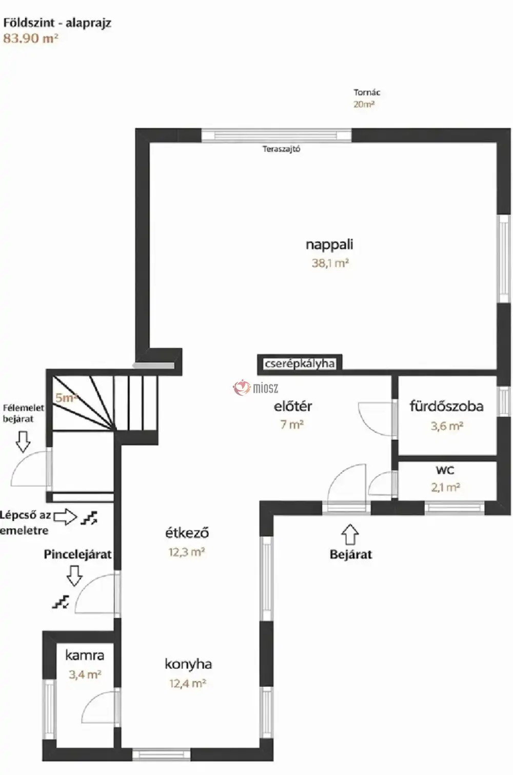 Pest megye - Visegrád