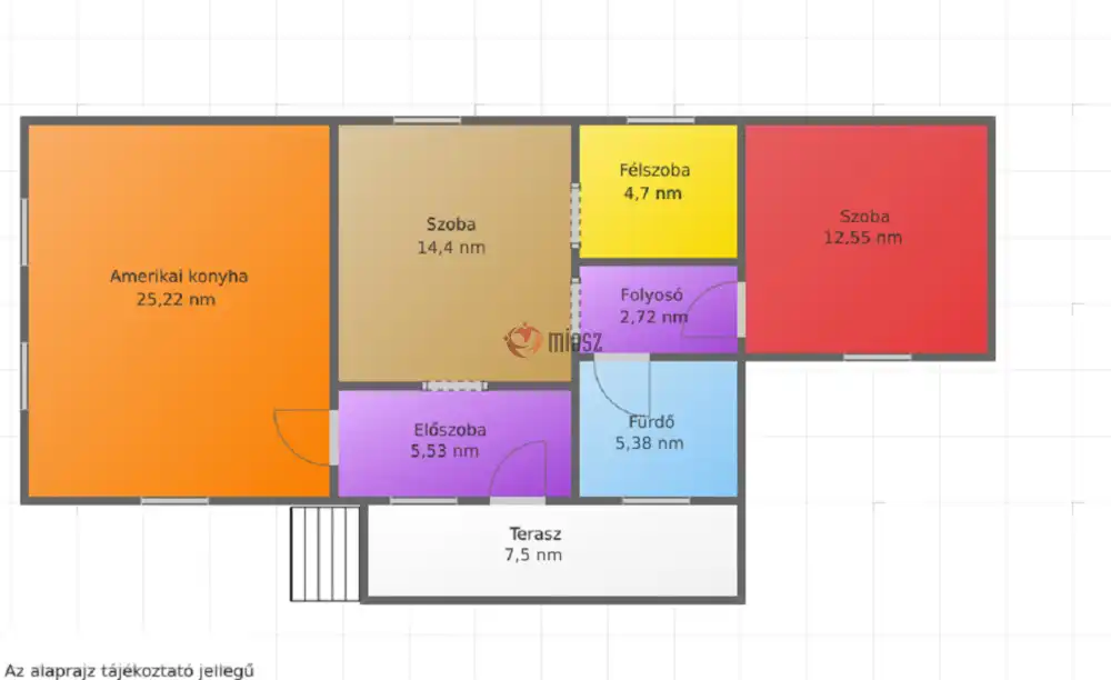 Nógrád megye - Zagyvaróna