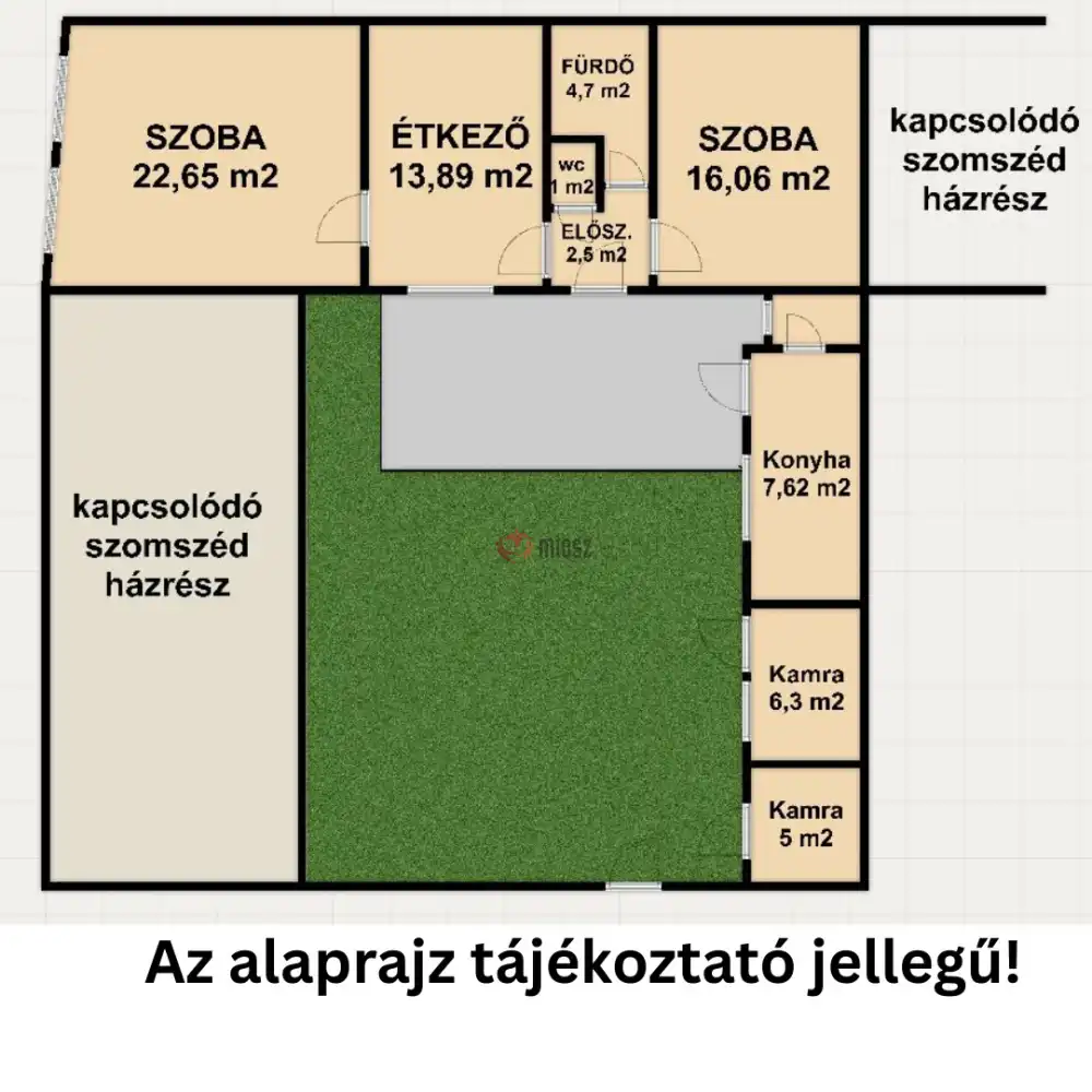 Bács-Kiskun megye - Kecskemét