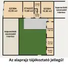 Bács-Kiskun megye - Kecskemét