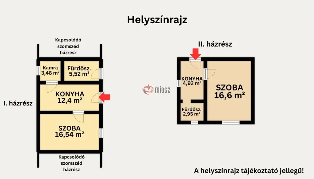 Bács-Kiskun megye - Kiskunfélegyháza