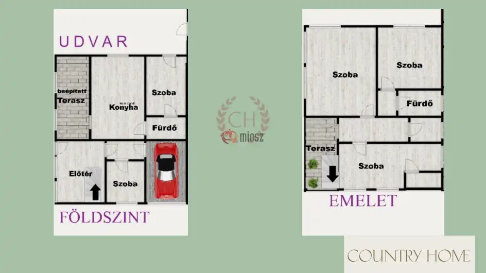 Csongrád megye - Szatymaz