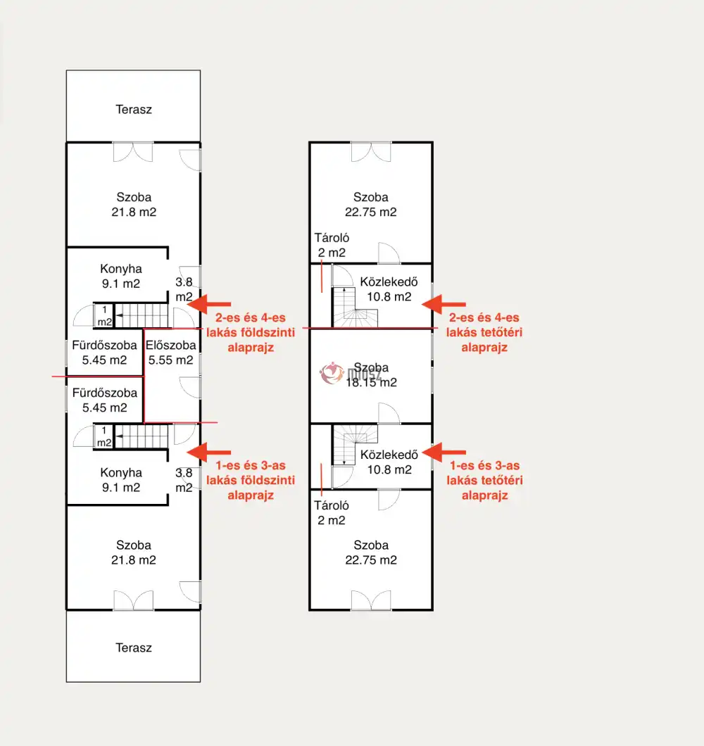 Nógrád megye - Bánk