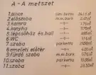 Pest megye - Göd