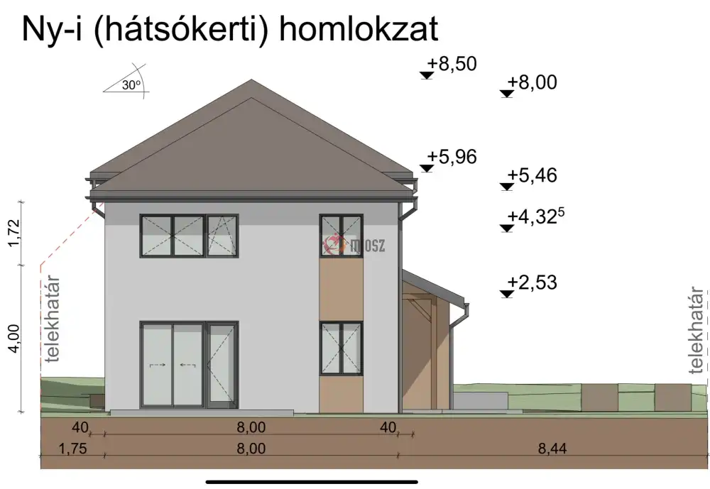 Pest megye - Gödöllő