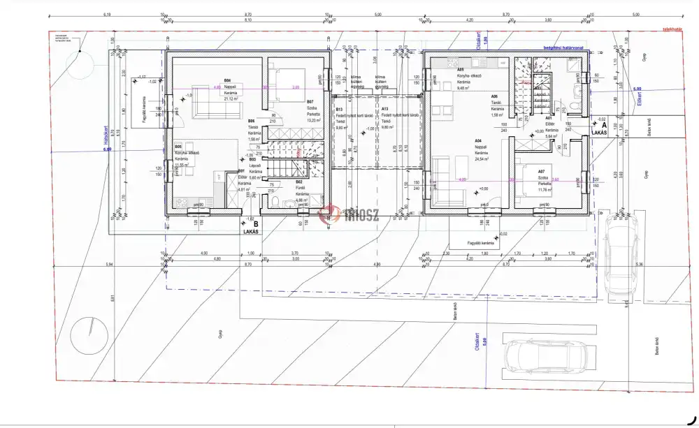 Pest megye - Gödöllő