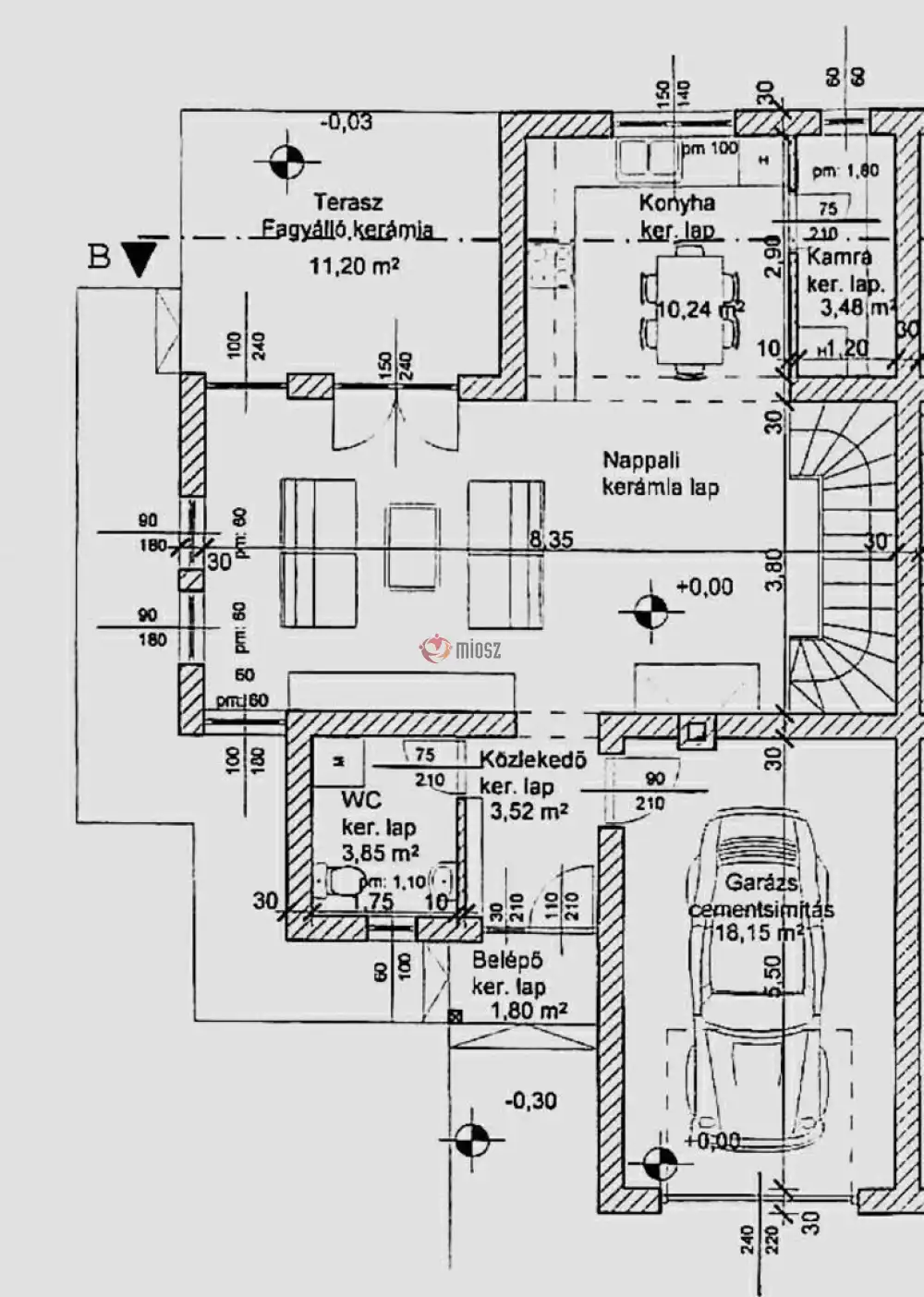 Fejér megye - Sárszentmihály