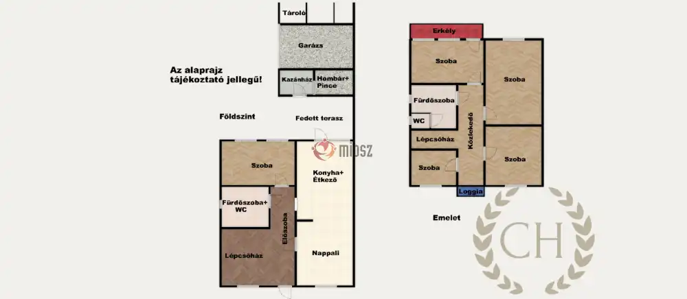 Csongrád megye - Szatymaz