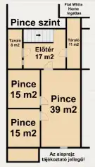 Csongrád megye - Szeged
