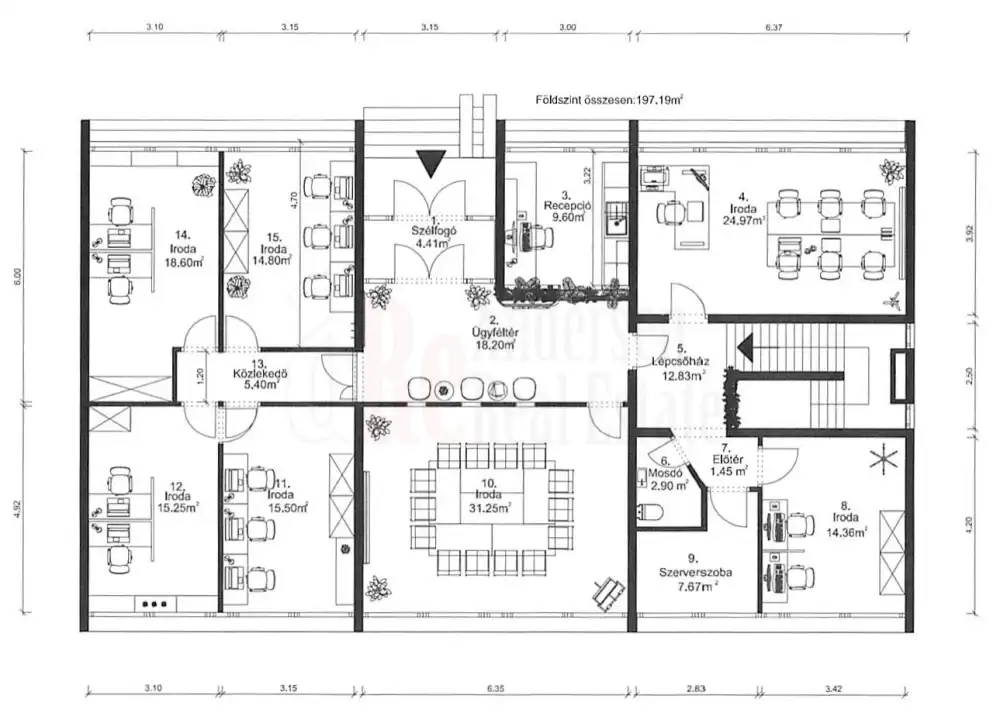 Budapest, IX. kerület - Ferencváros