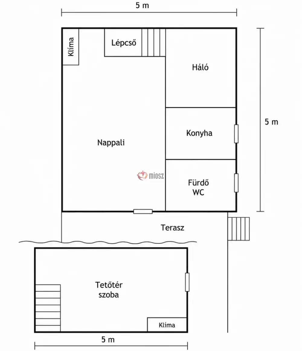 Nógrád megye - Bánk