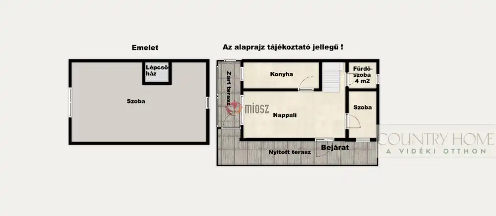 Csongrád megye - Szatymaz