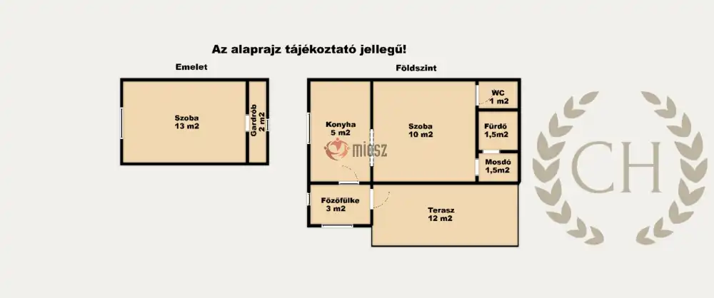 Csongrád megye - Zsombó