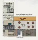 Csongrád megye - Baks