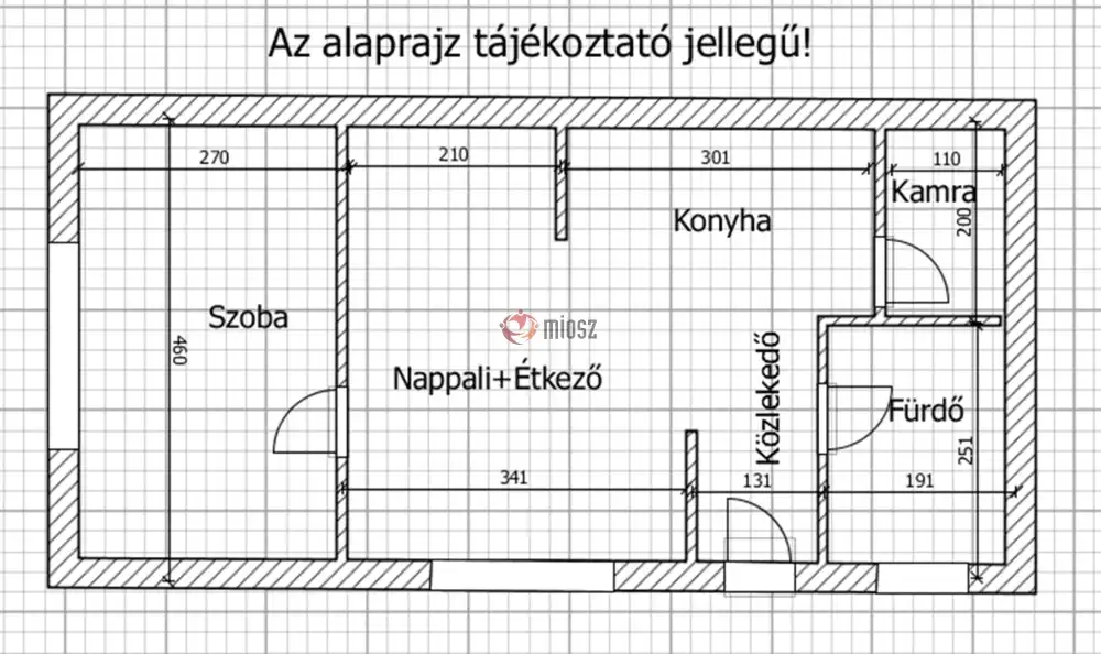 Budapest, XXI. kerület - Gyártelep