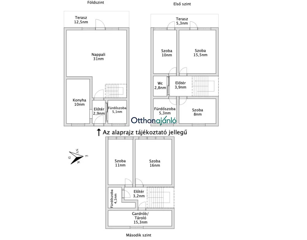 Szabolcs-Szatmár-Bereg megye - Nyíregyháza
