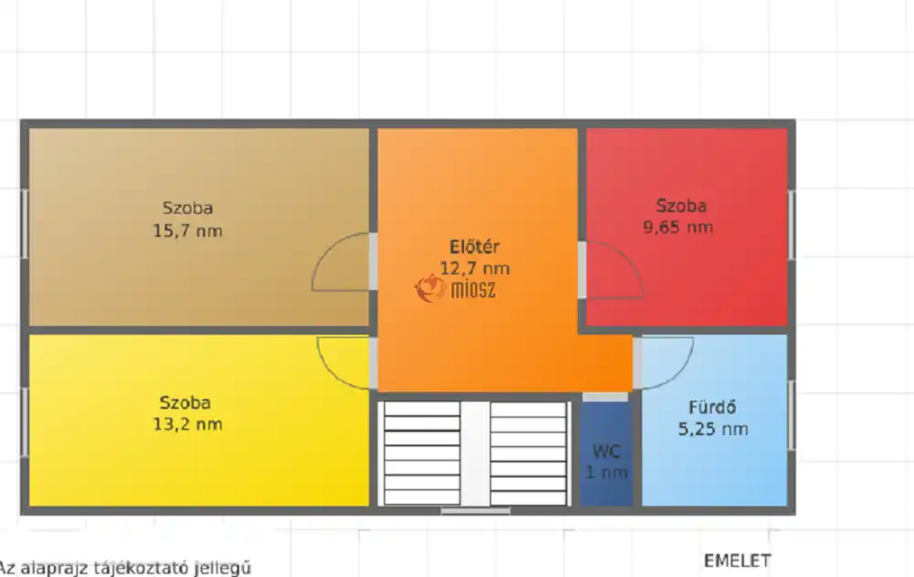 Nógrád megye - Salgótarján