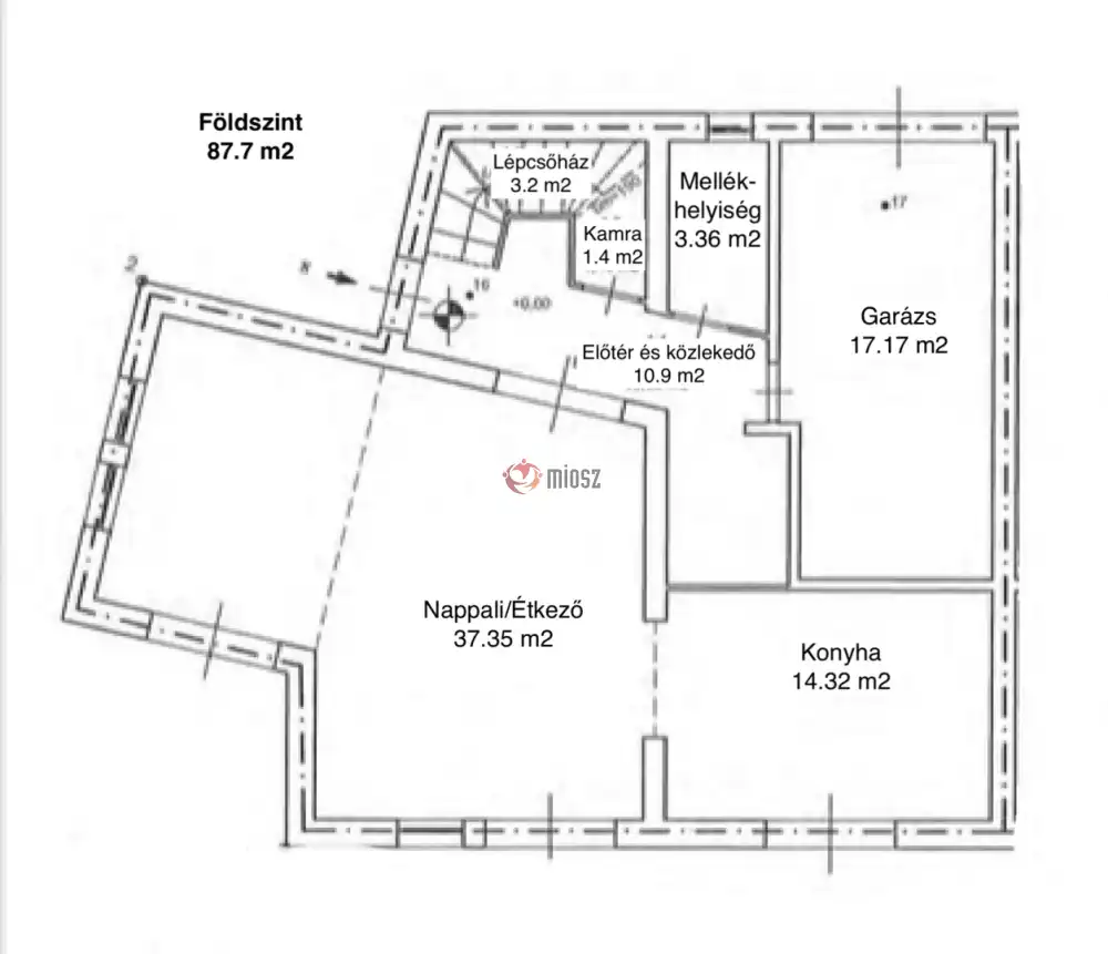 Pest megye - Szentendre