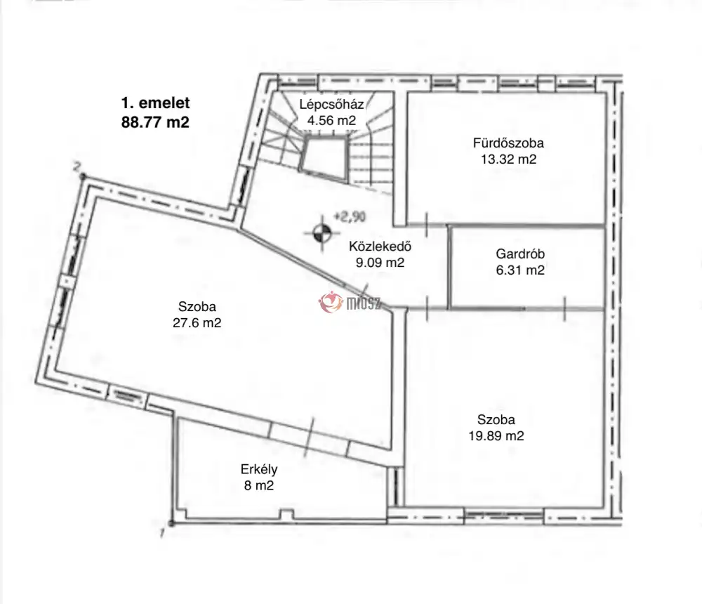 Pest megye - Szentendre