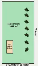 Csongrád megye - Szeged