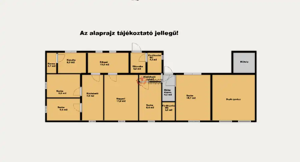 Csongrád megye - Balástya