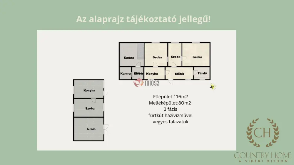 Csongrád megye - Balástya