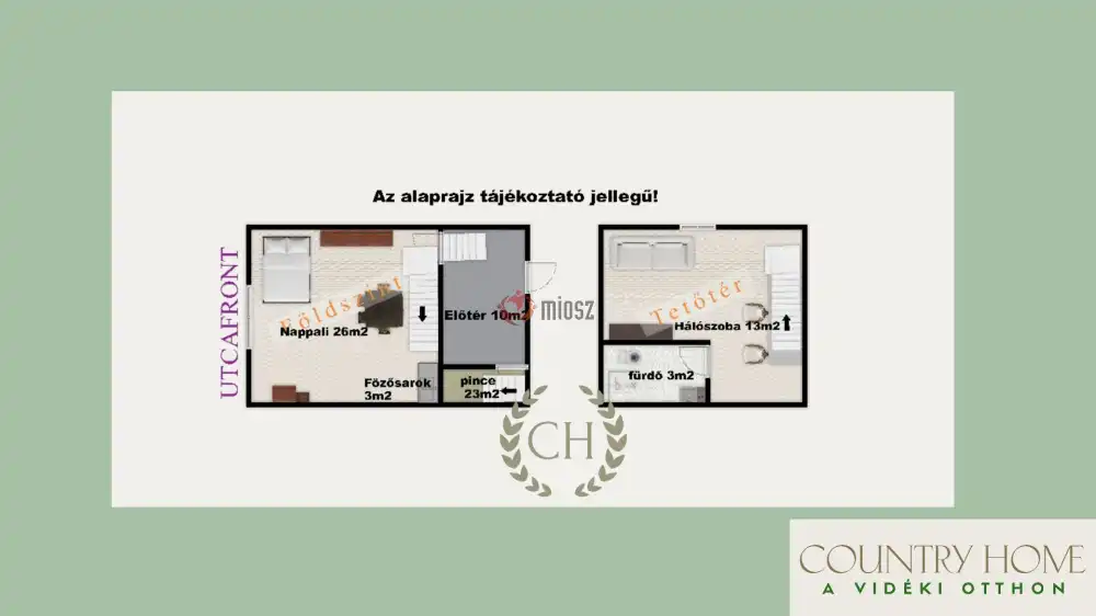 Csongrád megye - Dóc