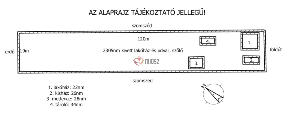 Pest megye - Nyársapát