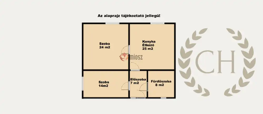 Csongrád megye - Sándorfalva