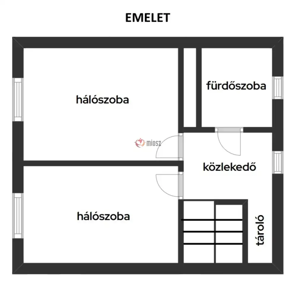 Békés megye - Békéscsaba