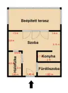 Budapest, IX. kerület - Rehabilitációs terület