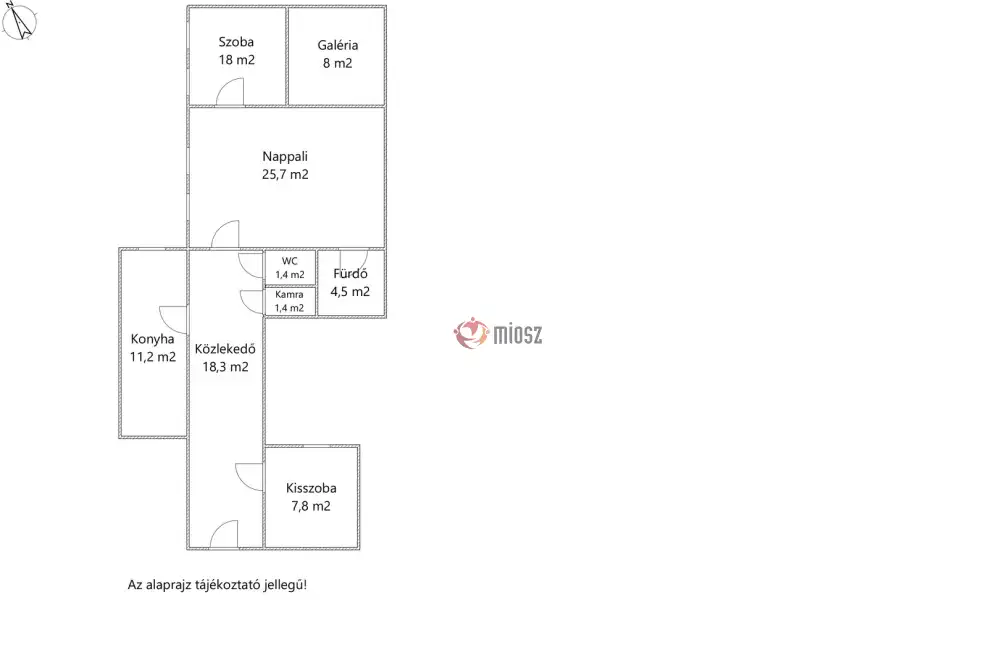 Budapest, IX. kerület - Középső-Ferencváros – Malmok