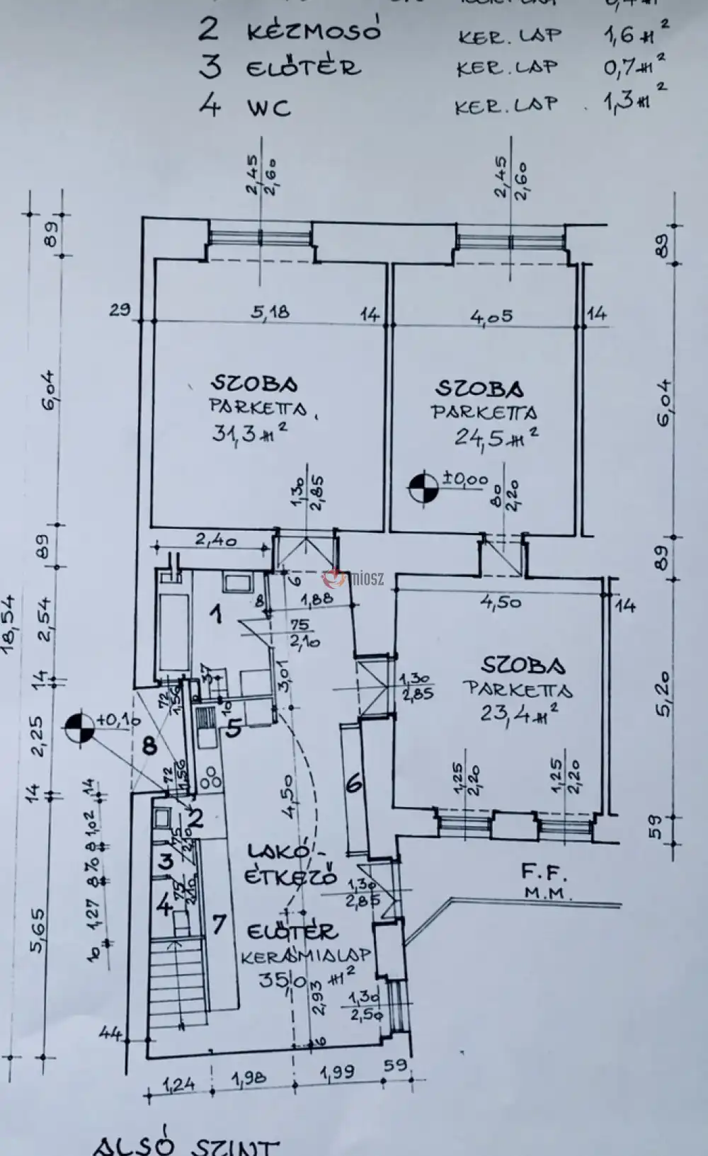 Budapest, V. kerület - Belváros