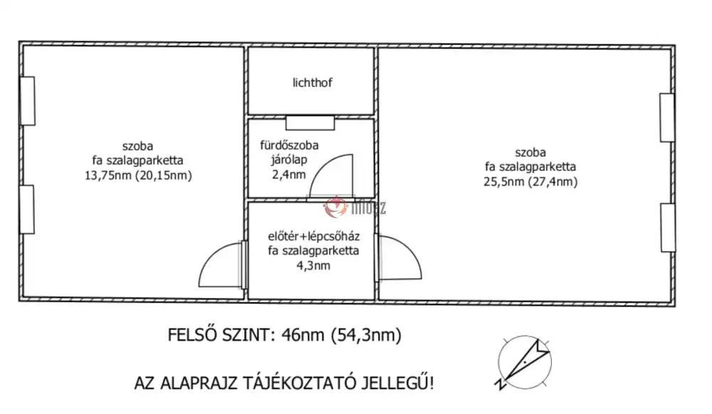Budapest, VI. kerület - Terézváros (Nagykörúton kívül)